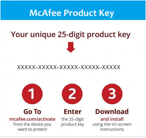 macfee.com/activate mã khóa sản phẩm