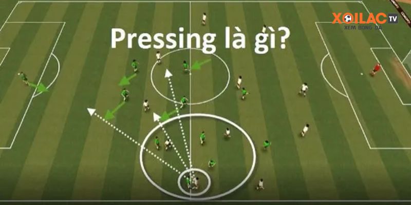 Chiến thuật bóng đá Pressing là gì?